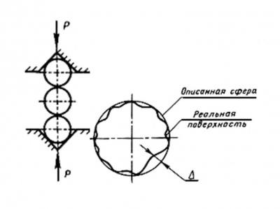 Шарик 6 - 5*